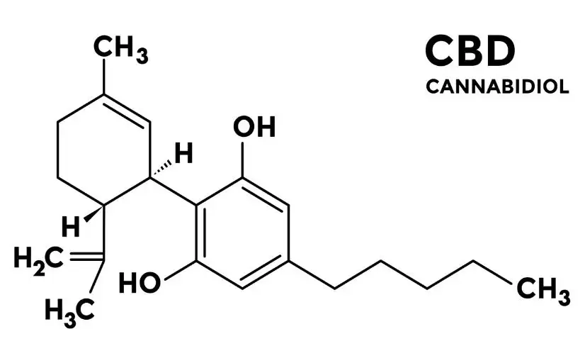 Cannabidiol: chemische Formel